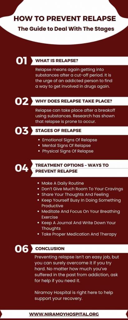 How To Prevent Relapse